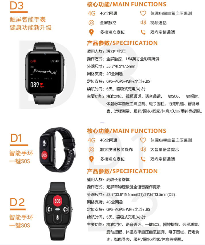 排隊系統(tǒng),排隊叫號系統(tǒng),訪客系統(tǒng),查詢系統(tǒng),評價系統(tǒng),醫(yī)護對講系統(tǒng),,預約系統(tǒng),會議信息發(fā)布系統(tǒng),呼叫系統(tǒng)