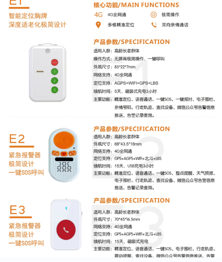 排隊系統(tǒng),排隊叫號系統(tǒng),訪客系統(tǒng),查詢系統(tǒng),評價系統(tǒng),醫(yī)護對講系統(tǒng),,預約系統(tǒng),會議信息發(fā)布系統(tǒng),呼叫系統(tǒng)
